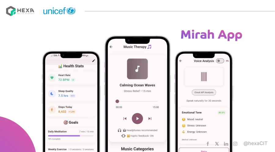 مشروع "ميرا" من هكسا يتأهل للمرحلة الثانية من برنامج الابتكار للنساء والفتيات برعاية اليونيسف
