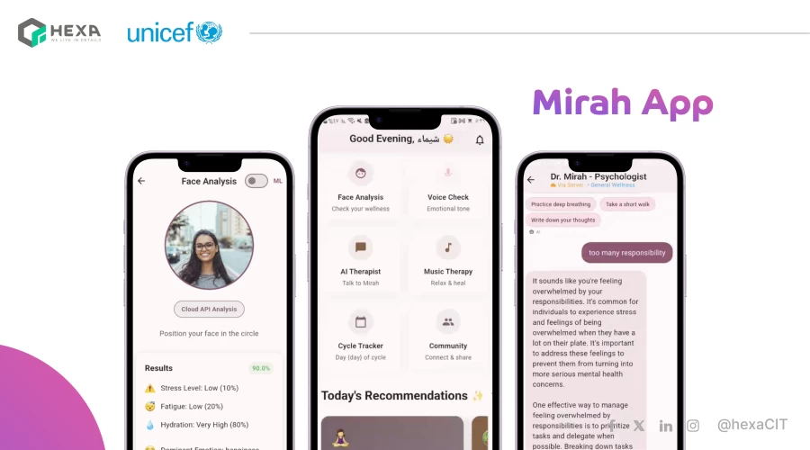 مشروع "ميرا" من هكسا يتأهل للمرحلة الثانية من برنامج الابتكار للنساء والفتيات برعاية اليونيسف