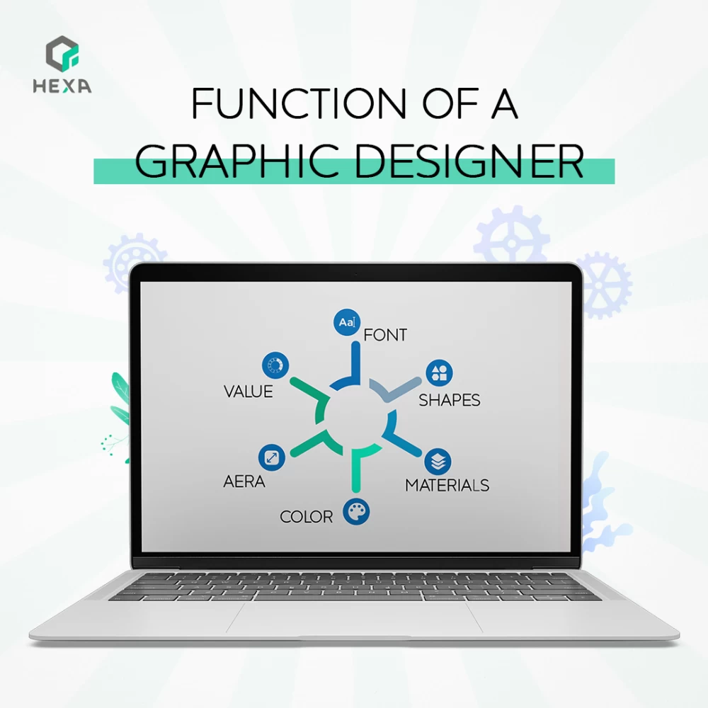 Principles of graphic design
