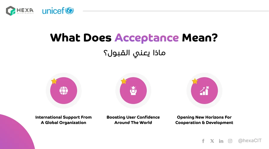 Hexa’s “Mirah” Project Advances to Phase II of UNICEF’s Innovation Call for Women and Girls